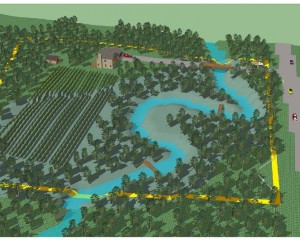 Niagara Property Land Usage